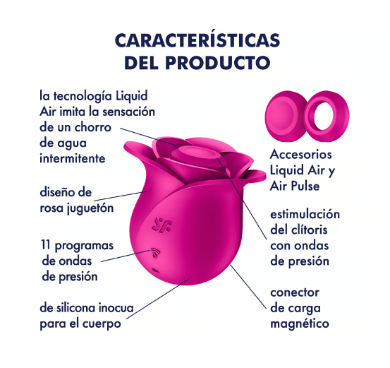 Satisfyer Pro 2 Modern Blossom